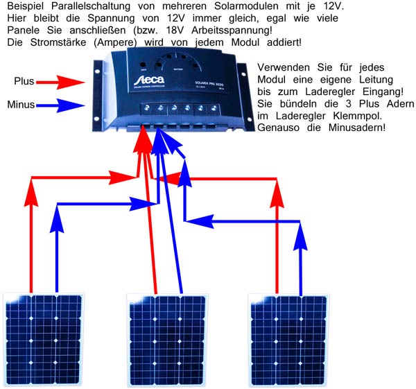 Schaltplan Solaranlage 12v - Wiring Diagram